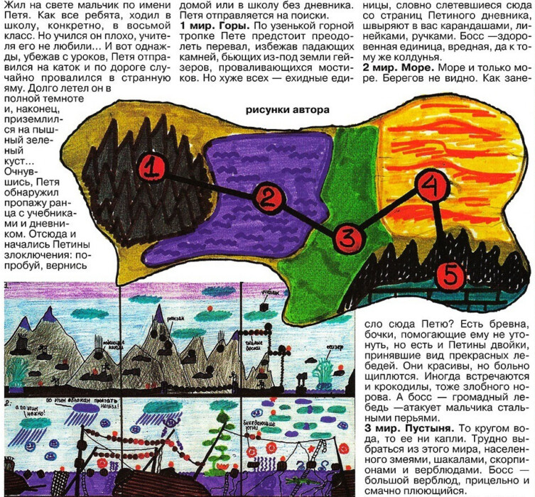 Фонтан фантазий: читательские концепции игр в журнале «Великий Dракон»